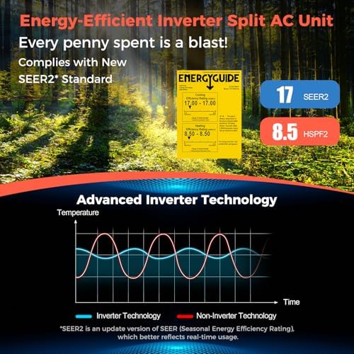 COSTWAY 12000BTU Mini Split AC Heater with Heat Pump