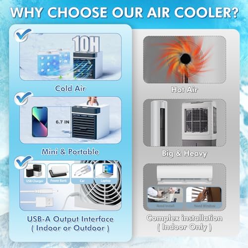 Portable Air Conditioner Fan with Anti-Leakage Ice Cooling 3 Speeds