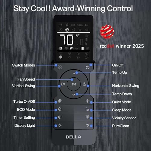 Della Vario Series 36000 BTU Ductless Mini Split AC Unit