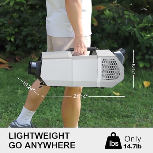 DEAPRULL Portable AC for Tents with 3 Wind Modes