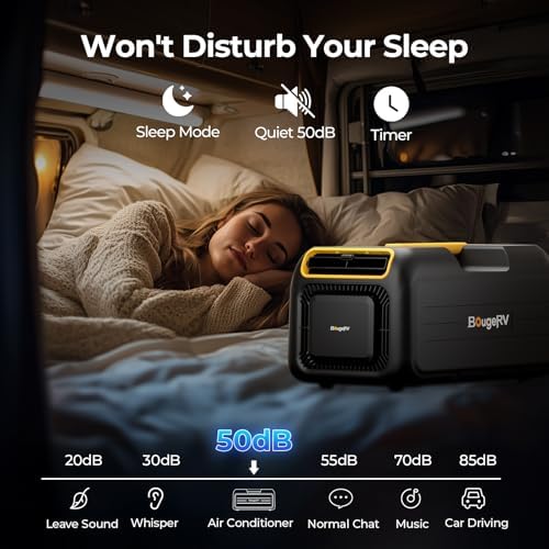 BougeRV 3500BTU Portable Air Conditioner for Camping and Van Life