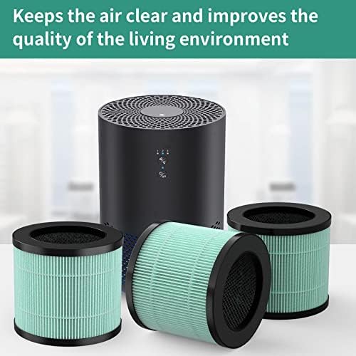 GoKBNY TPAP002 Replacement Filter 4-Pack