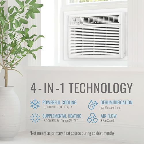 Keystone 18800 BTU Window Wall AC with Heating 1