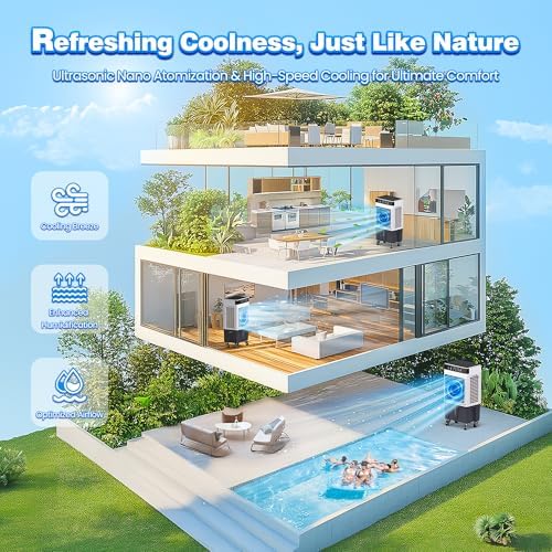 Riseon 3500CFM 3-in-1 Swamp Cooler with Remote and 65Gal Water Tank