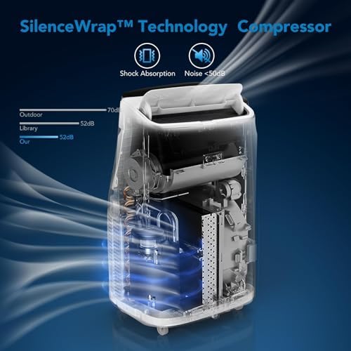 Hipicute 14000 BTU Portable Air Conditioner with Remote Control