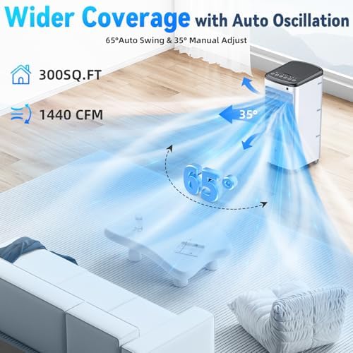FANCOLE Portable Windowless Air Conditioner with 6 Ice Packs